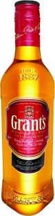 Grant's